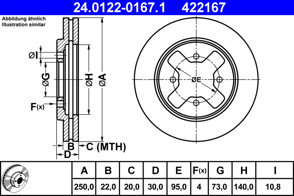 24.0122-0167.1 ATE Тормозной диск (фото 1)