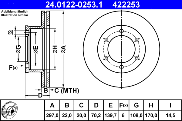 24.0122-0253.1 ATE Тормозной диск (фото 1)