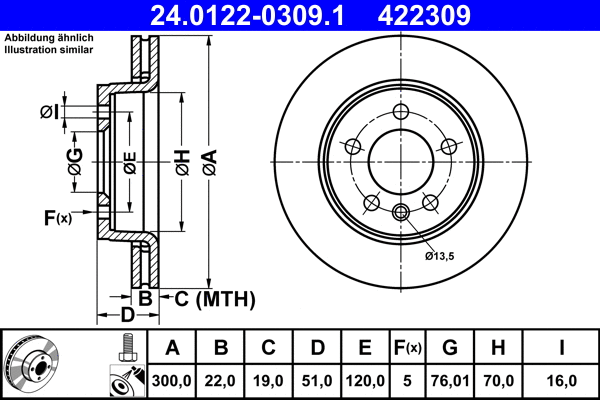 24.0122-0309.1 ATE Тормозной диск (фото 1)