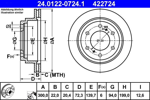 24.0122-0724.1 ATE Тормозной диск (фото 1)
