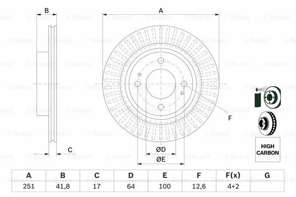 0 986 479 F14 BOSCH Тормозной диск (фото 1)