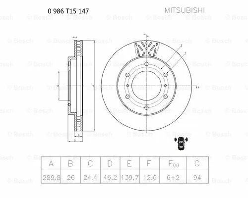 0 986 T15 147 BOSCH Тормозной диск (фото 1)