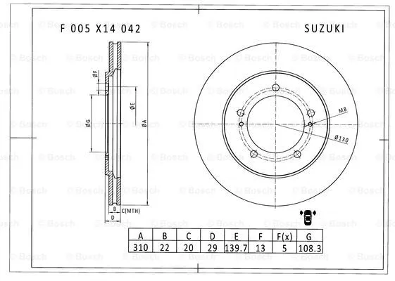 F 005 X14 042 BOSCH Тормозной диск (фото 1)