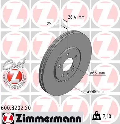 600.3202.20 ZIMMERMANN Тормозной диск (фото 1)