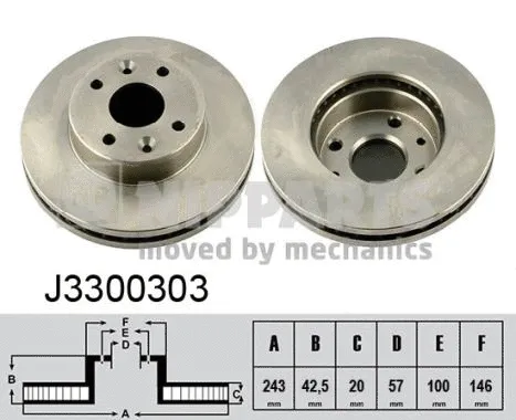 J3300303 NIPPARTS Тормозной диск (фото 1)