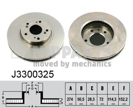 J3300325 NIPPARTS Тормозной диск (фото 1)