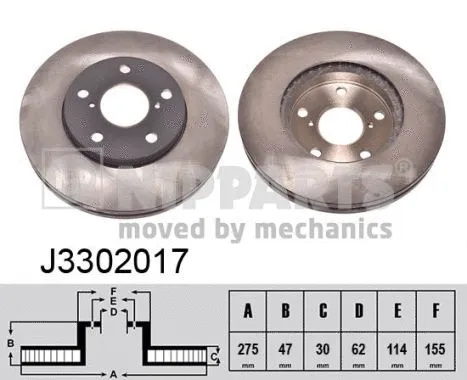 J3302017 NIPPARTS Тормозной диск (фото 1)