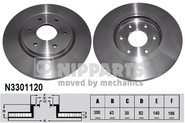 N3301120 NIPPARTS Тормозной диск (фото 1)
