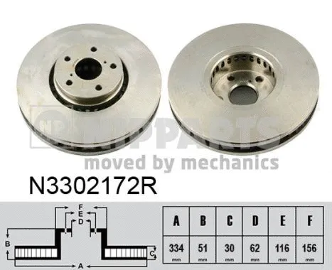 N3302172R NIPPARTS Тормозной диск (фото 1)