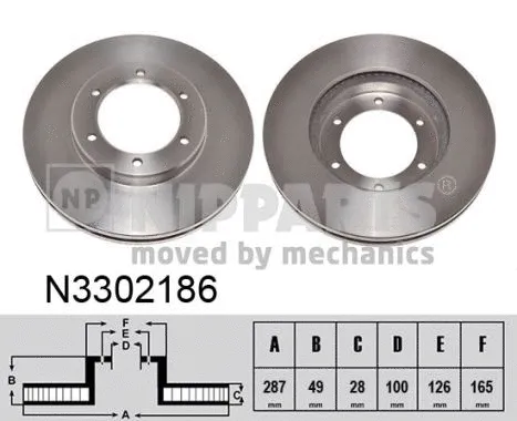 N3302186 NIPPARTS Тормозной диск (фото 1)