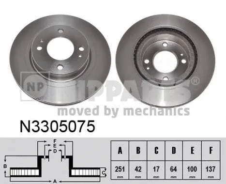 N3305075 NIPPARTS Тормозной диск (фото 1)