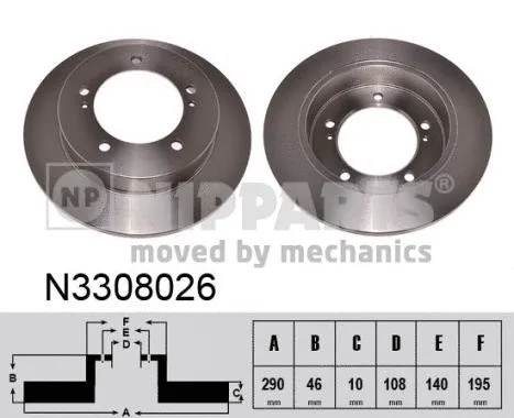 N3308026 NIPPARTS Тормозной диск (фото 1)