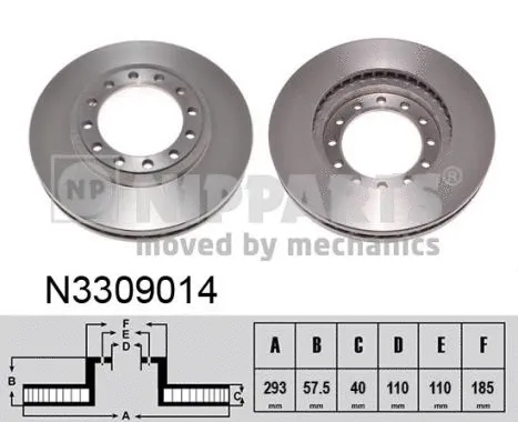 N3309014 NIPPARTS Тормозной диск (фото 1)