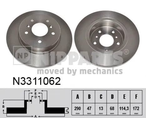 N3311062 NIPPARTS Тормозной диск (фото 1)