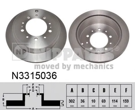 N3315036 NIPPARTS Тормозной диск (фото 1)