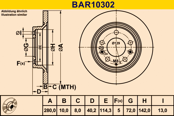 BAR10302 BARUM Тормозной диск (фото 1)