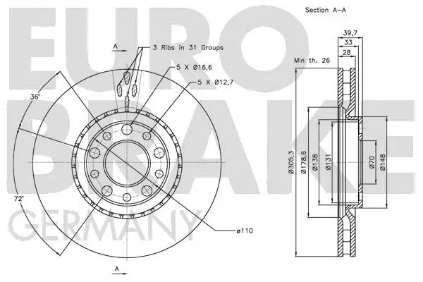 5815201022 EUROBRAKE Тормозной диск (фото 3)