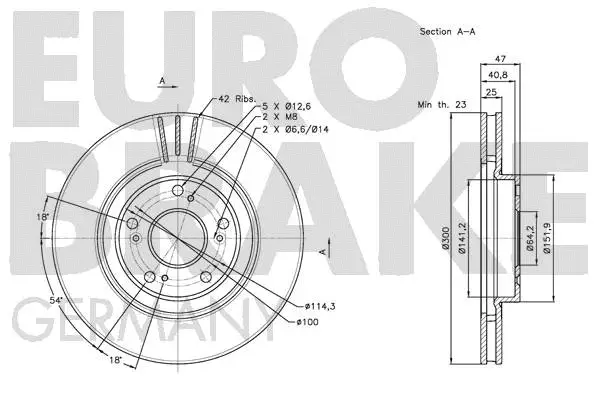 5815202635 EUROBRAKE Тормозной диск (фото 3)