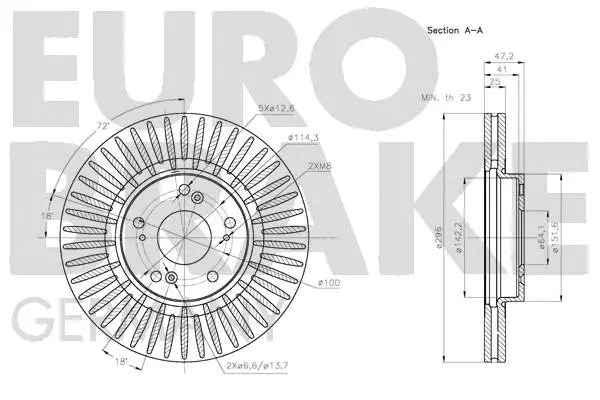 5815202649 EUROBRAKE Тормозной диск (фото 3)