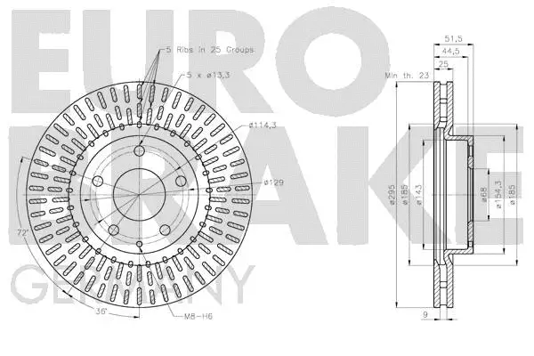 5815203282 EUROBRAKE Тормозной диск (фото 3)