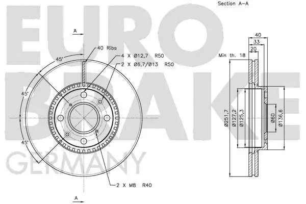 5815205214 EUROBRAKE Тормозной диск (фото 3)