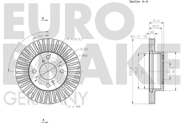 5815205220 EUROBRAKE Тормозной диск (фото 3)