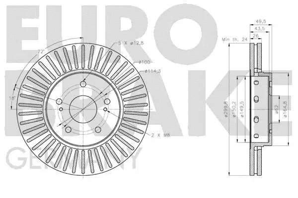 5815205233 EUROBRAKE Тормозной диск (фото 3)