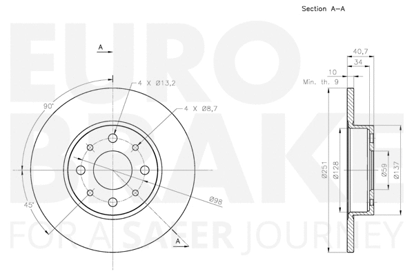 5815311028 EUROBRAKE Тормозной диск (фото 3)