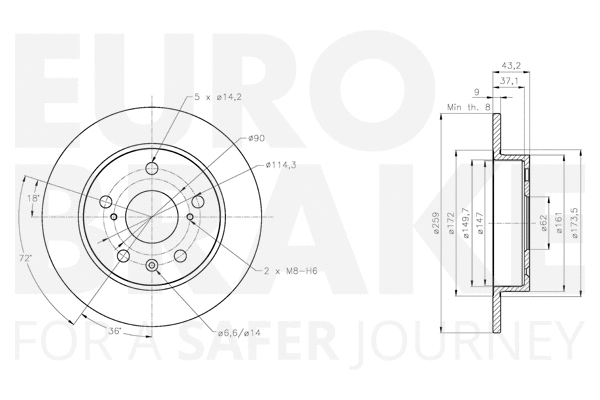 5815315232 EUROBRAKE Тормозной диск (фото 3)