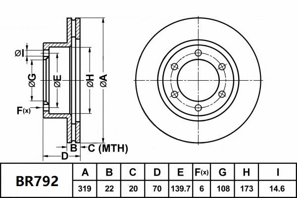 BR792 ULT BENDIX Тормозной диск (фото 1)