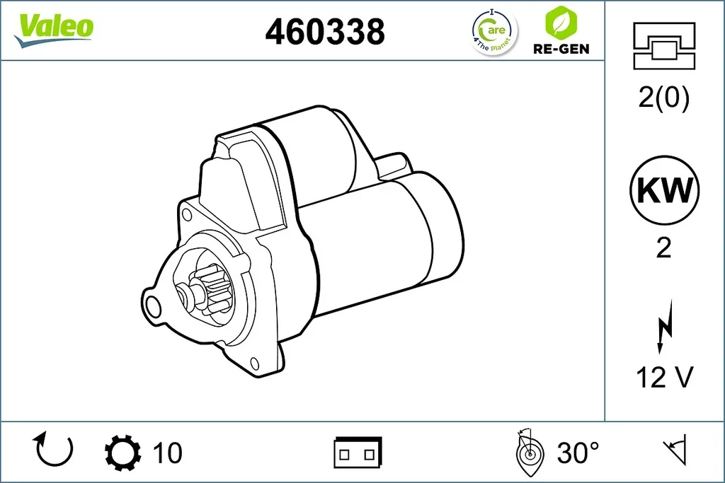 460338 VALEO Стартер (фото 1)