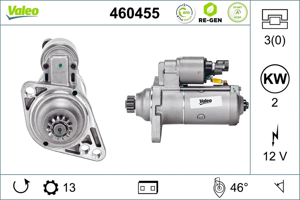 460455 VALEO Стартер (фото 1)