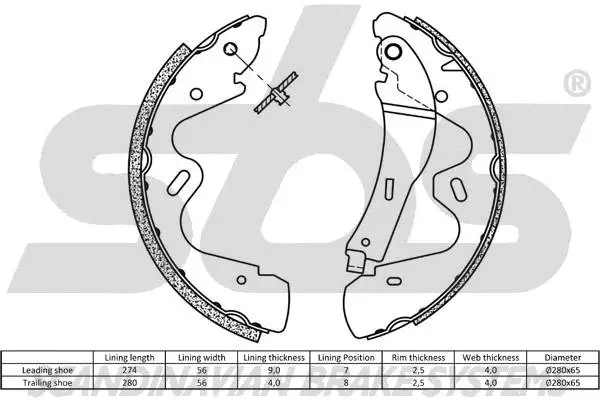 18492722735 SBS Комплект тормозных колодок (фото 2)
