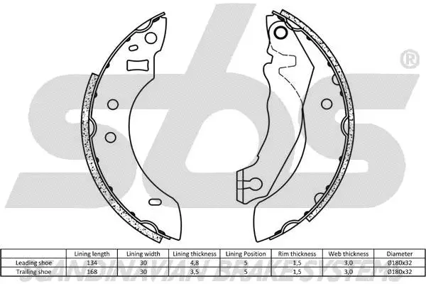 18492725355 SBS Комплект тормозных колодок (фото 2)