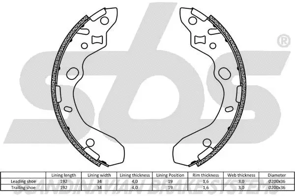 18492732611 SBS Комплект тормозных колодок (фото 2)