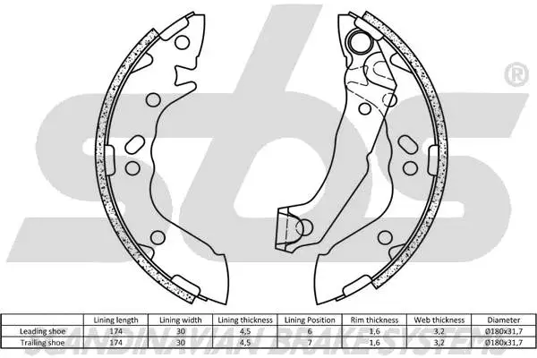 18492734627 SBS Комплект тормозных колодок (фото 2)