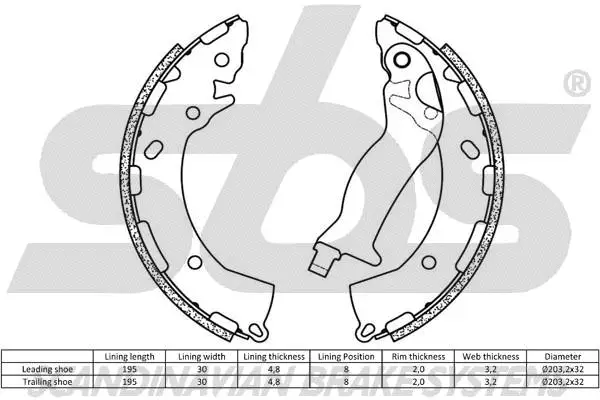 18492735828 SBS Комплект тормозных колодок (фото 2)