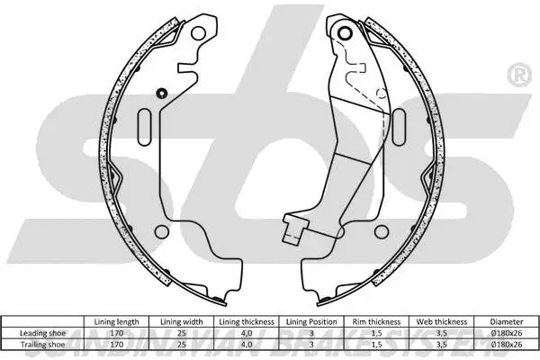 18492736685 SBS Комплект тормозных колодок (фото 2)