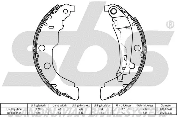 18492737582 SBS Комплект тормозных колодок (фото 2)