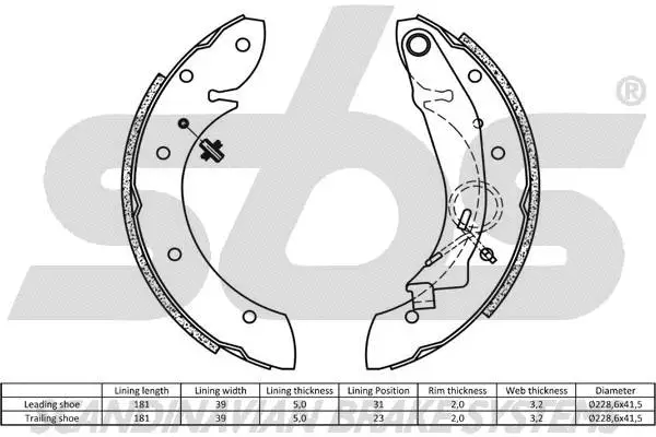 18492739599 SBS Комплект тормозных колодок (фото 2)