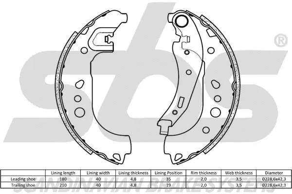 18492739864 SBS Комплект тормозных колодок (фото 2)