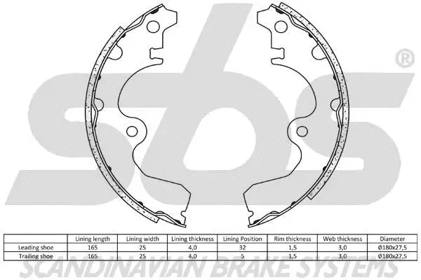 18492745424 SBS Комплект тормозных колодок (фото 2)