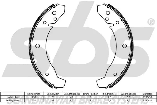 18492747105 SBS Комплект тормозных колодок (фото 2)