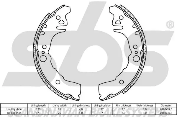 18492751684 SBS Комплект тормозных колодок (фото 2)