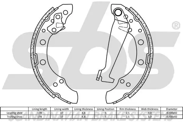 18492799520 SBS Комплект тормозных колодок (фото 2)