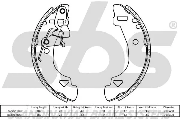 18502723548 SBS Комплект тормозных колодок (фото 2)