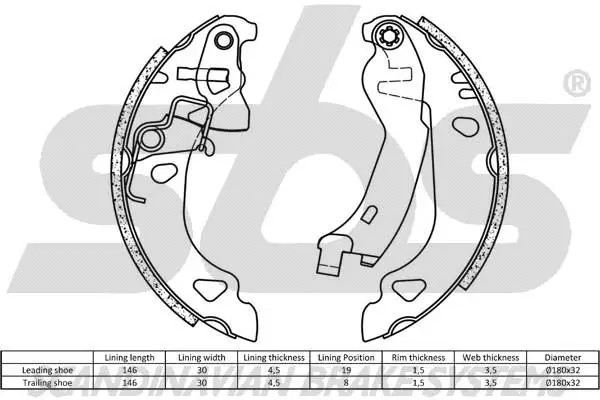 18682723547 SBS Комплект тормозных колодок (фото 2)