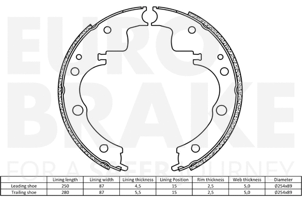 58492723436 EUROBRAKE Комплект тормозных колодок (фото 2)