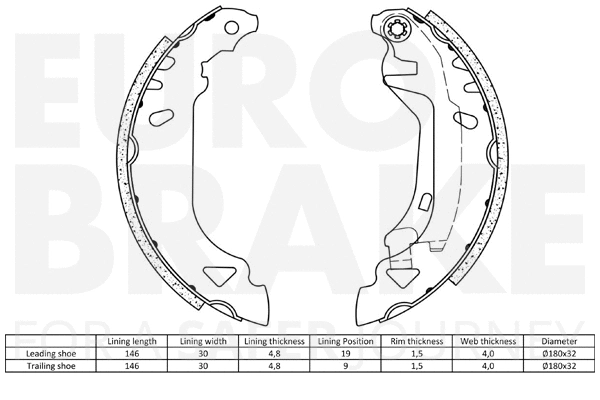 58492723482 EUROBRAKE Комплект тормозных колодок (фото 2)