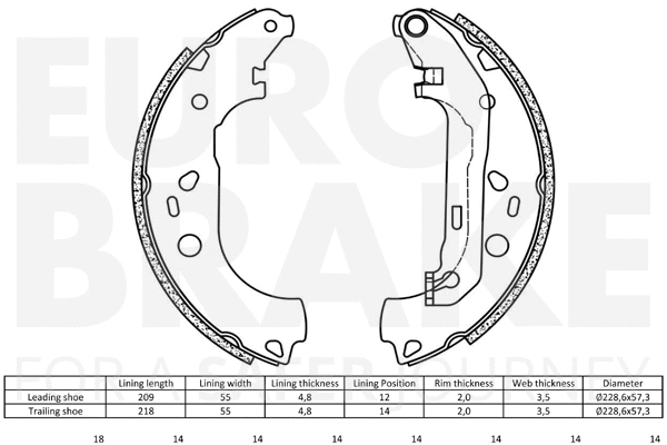 58492725700 EUROBRAKE Комплект тормозных колодок (фото 2)